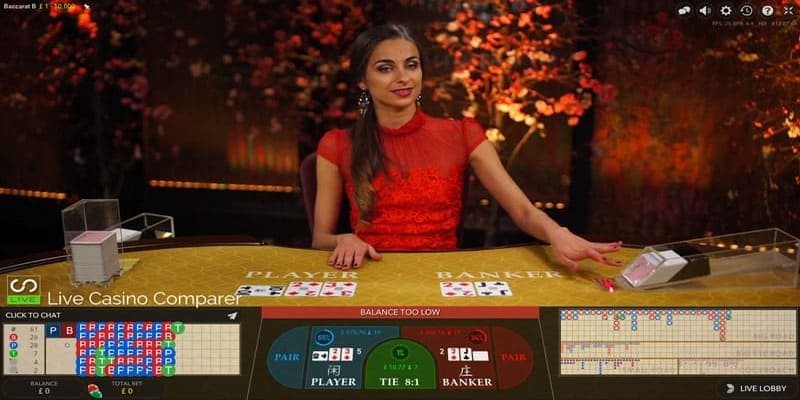 Chất lượng hình ảnh Casino vô cùng tuyệt vời