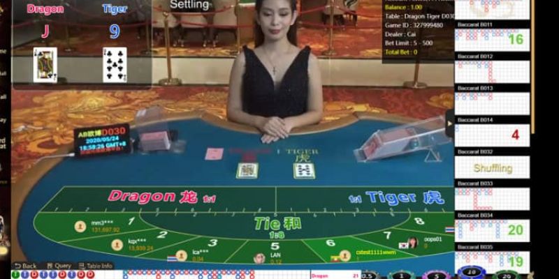 Phân tích ưu điểm tuyệt vời của trò chơi